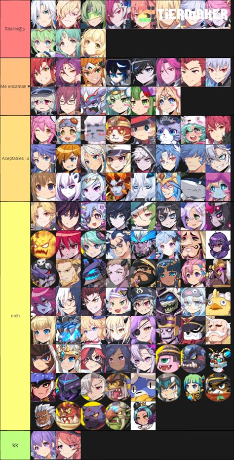 GrandChase Tier List (May 2024): Best Characters Ranked.